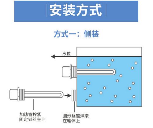 1650004278323382.jpg 側面安裝方式1